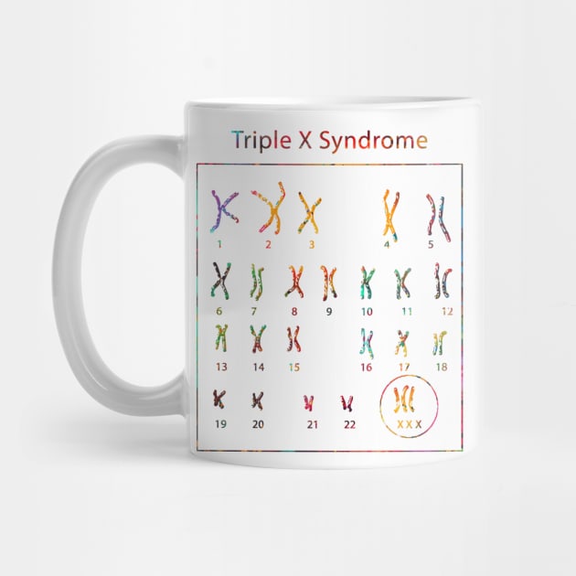 Triple X Syndrome by erzebeth